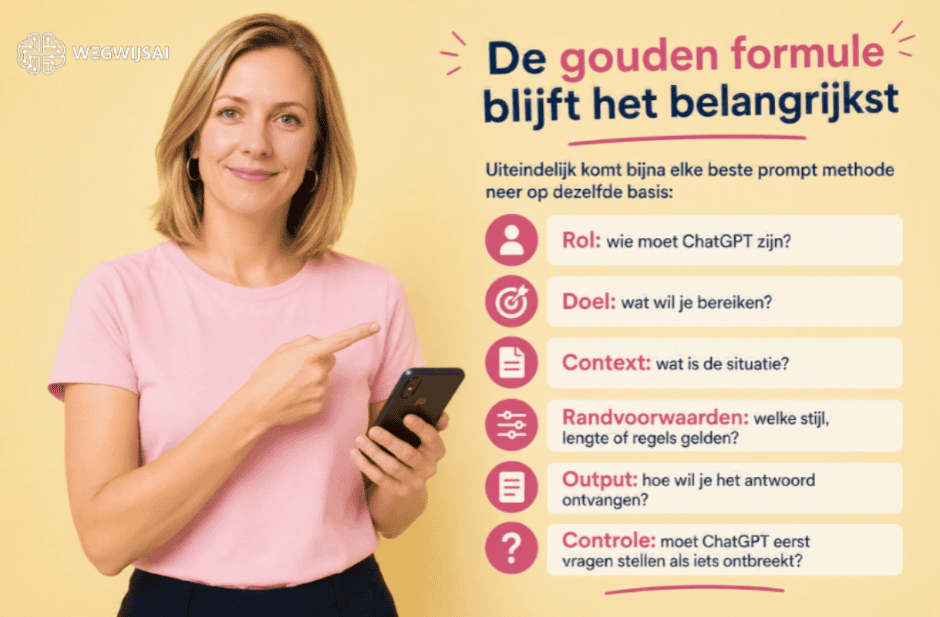 Gouden prompt methode