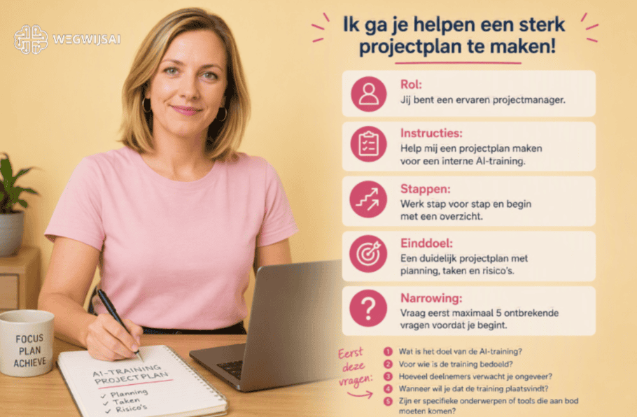 Beste prompt methodes door Sanne
