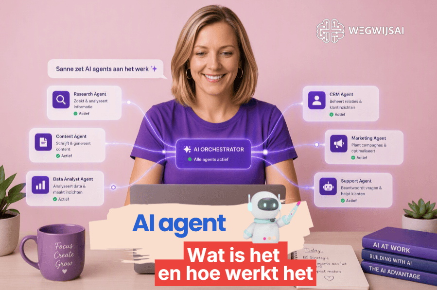 AI agent uitgelegd voor beginners met digitale assistent die stappen uitvoert