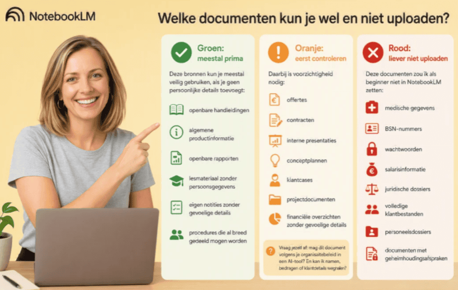 Gids voor het uploaden van documenten met kleurcodering.