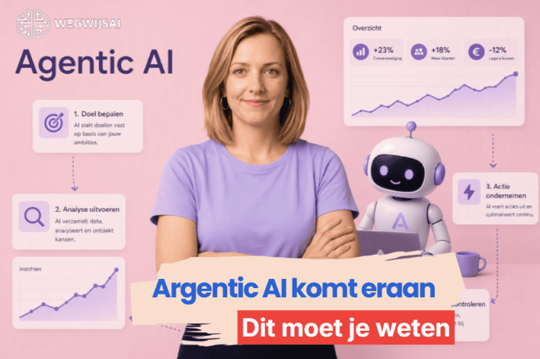 Agentic AI uitgelegd met een AI-agent die meerdere stappen uitvoert voor een gebruiker