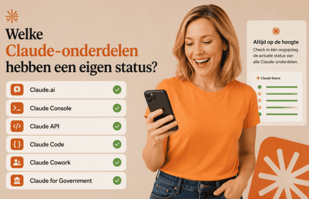 Overzicht van Claude-onderdelen met een eigen statuspagina, waaronder Claude.ai, Claude Console, Claude API, Claude Code, Claude Cowork en Claude for Government, naast een persoon die de status op een smartphone bekijkt.