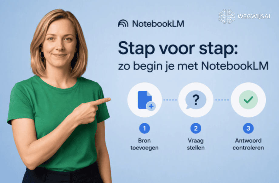 Informatieve gids over NotebookLM voor beginners.