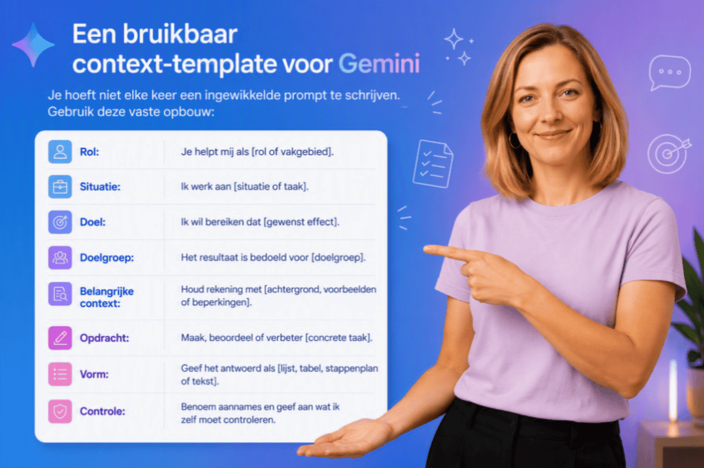 Sanne wijst naar een context-template voor Gemini met onderdelen zoals rol, situatie, doel, doelgroep, context, opdracht, vorm en controle.