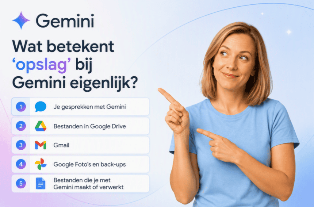 Sanne wijst naar een overzicht waarin wordt uitgelegd wat opslag bij Gemini betekent, zoals gesprekken, Google Drive, Gmail, Google Foto’s en bestanden die je met Gemini maakt.