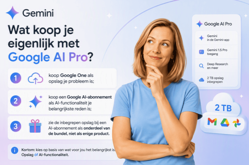 Sanne naast een overzicht dat uitlegt wat je krijgt met Google AI Pro, waaronder AI-functies, Gemini-mogelijkheden en inbegrepen cloudopslag.