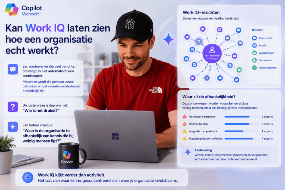 Persoon zit achter een laptop terwijl Copilot Work IQ inzicht geeft in kennisafhankelijkheid binnen een organisatie. De afbeelding laat zien dat veel berichten ontvangen niet hetzelfde is als een kennisexpert zijn en toont waar cruciale kennis bij slechts enkele medewerkers aanwezig is.