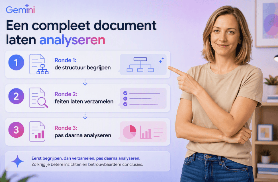 Persoon staat in een thuiswerkomgeving en wijst naar een driedelig stappenplan in Gemini voor het analyseren van een document: eerst de structuur begrijpen, daarna feiten verzamelen en pas als laatste analyseren.