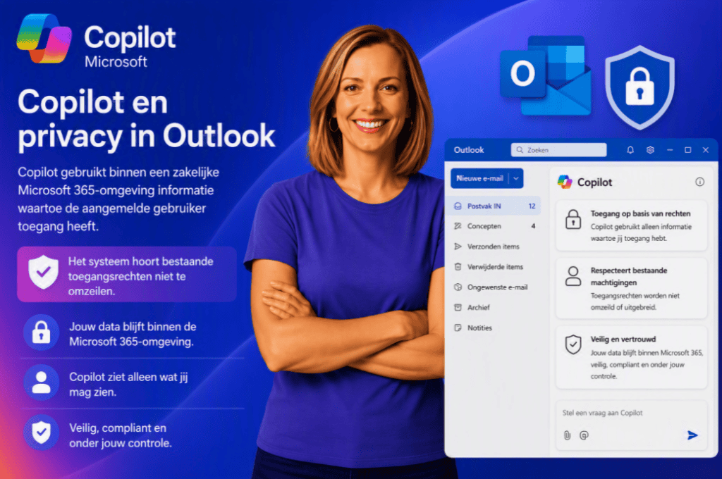 Copilot outlook privacy gegegevens