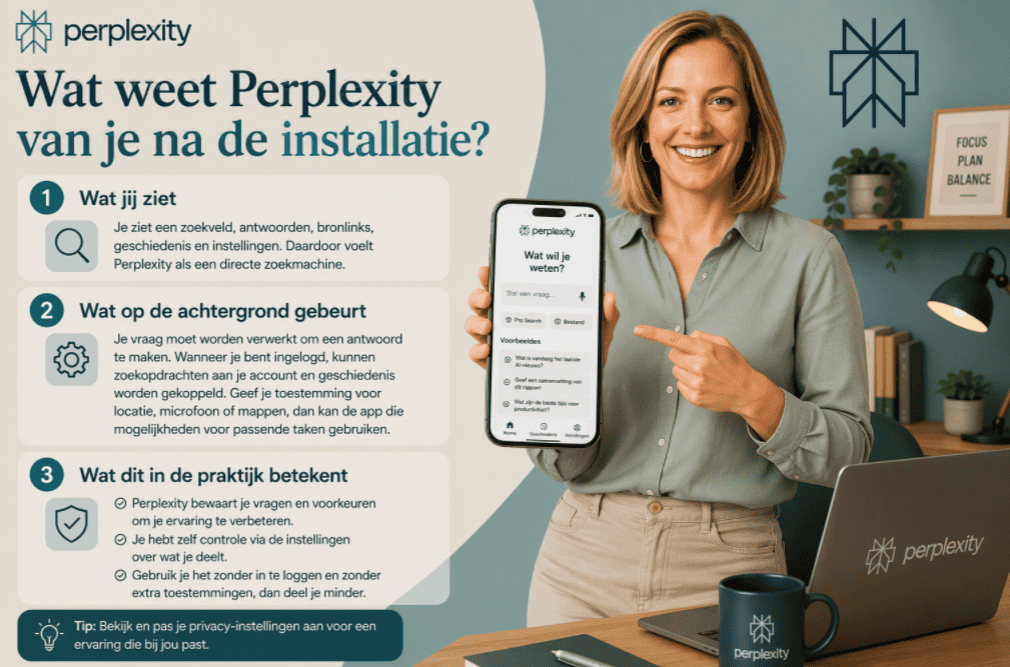 Sanne staat achter een thuiswerkbureau en toont de Perplexity-app op haar smartphone. Naast haar staat een overzicht waarin wordt uitgelegd wat gebruikers zien in Perplexity, wat er op de achtergrond gebeurt bij zoekopdrachten en wat dit in de praktijk betekent voor privacy, instellingen en accountgebruik.