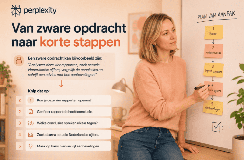 Van zware opdracht naar korte stappen. Sanne zit aan een thuiswerkplek naast een whiteboard waarop een complexe Perplexity-opdracht is opgesplitst in vijf overzichtelijke stappen.