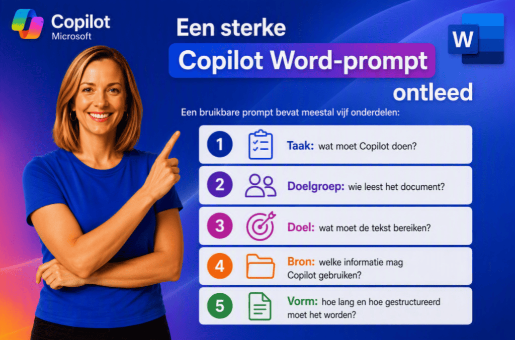 Sanne ontleed een sterke copilot prompt