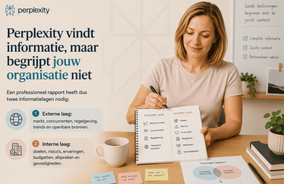 Persoon werkt aan een rapport waarin externe informatie wordt gecombineerd met interne organisatiekennis, zoals doelen, risico’s en budgetten, om tot beter advies te komen.