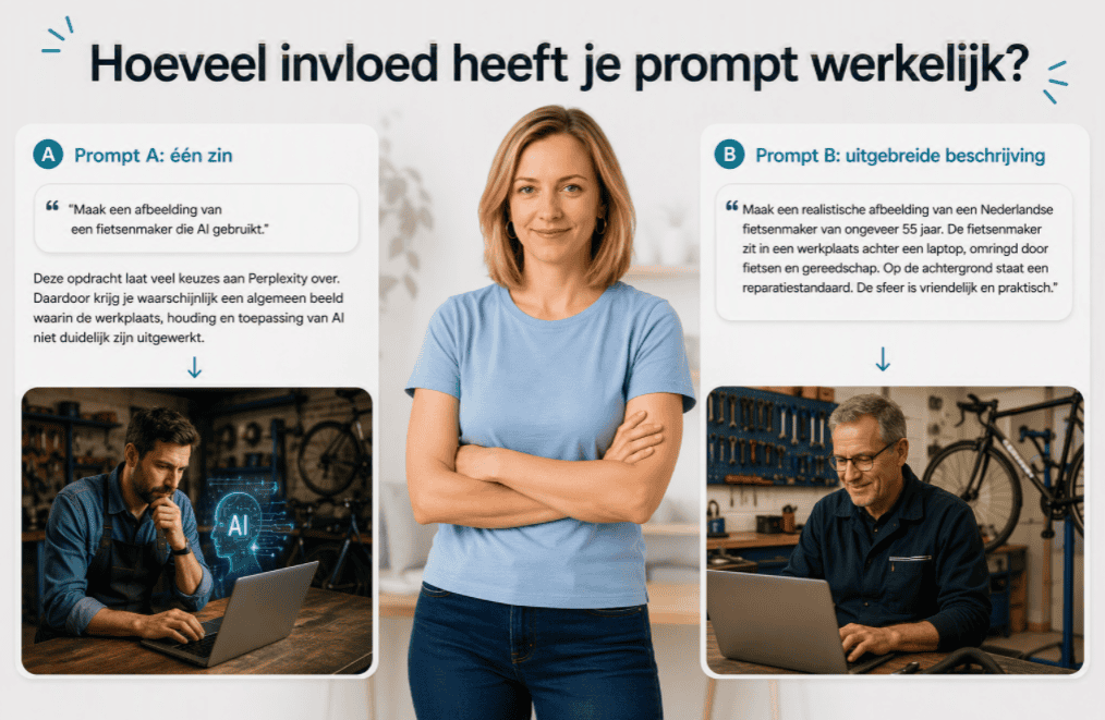 Vergelijking tussen een korte en uitgebreide Perplexity-prompt, met twee verschillende afbeeldingen van een fietsenmaker die AI gebruikt.
