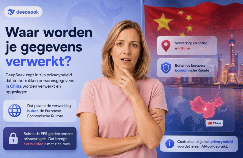Illustratie over DeepSeek-privacy waarbij gegevensverwerking in China centraal staat, met een overzicht van opslag buiten de Europese Economische Ruimte.