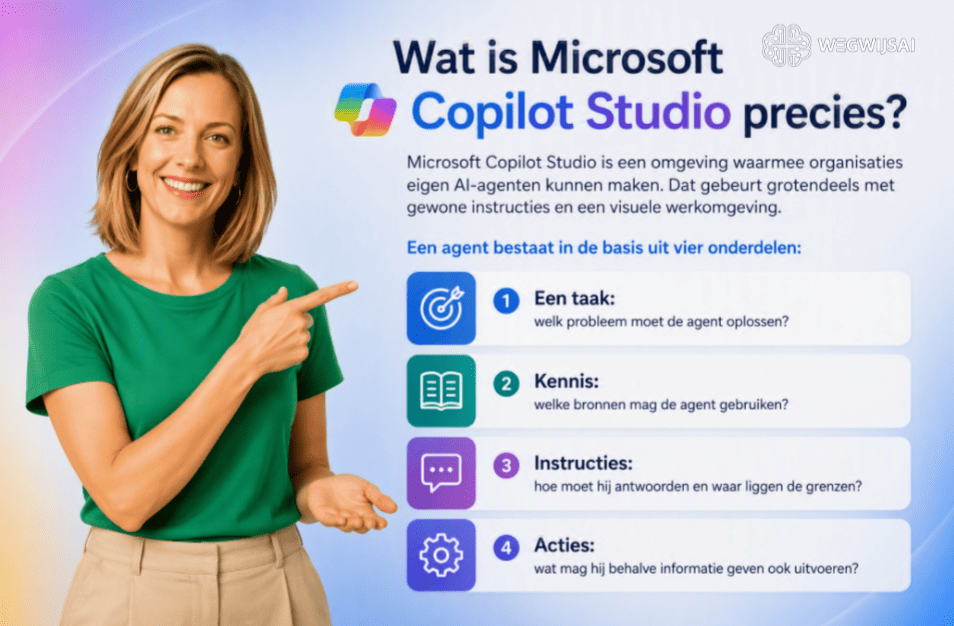 Sanne geeft uitleg hoe je een copilot studio agent maakt