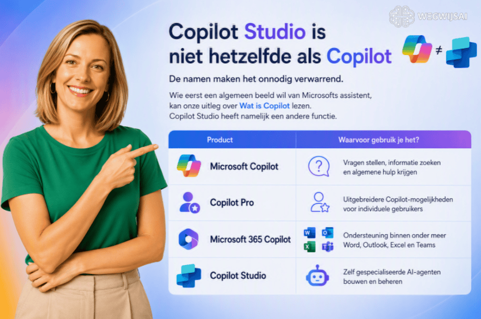 Het verschil tussen copilot chat en copilot studio