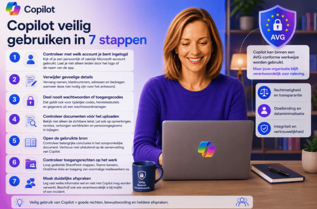 Sanne werkt achter een laptop terwijl een overzicht van zeven stappen voor veilig gebruik van Microsoft Copilot wordt getoond