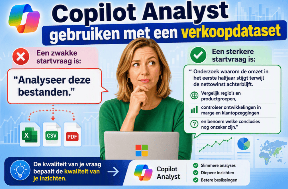 Thumbnail over het gebruik van Copilot Analyst met een verkoopdataset. Een persoon staat centraal achter een laptop en kijkt twijfelend tussen twee prompts. Links staat een rode foutmelding met de tekst: "Analyseer deze bestanden". Rechts staat een uitgebreide onderzoeksvraag over omzet, nettowinst, regio's, productgroepen, marges en klantopzeggingen. De titel luidt: "Copilot Analyst gebruiken met een verkoopdataset".